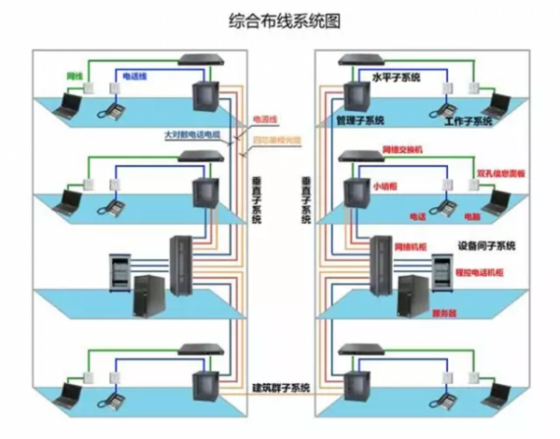 昆明电子科技：解锁城市智能生活的新方式